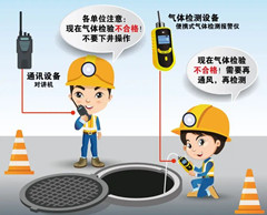 龙亭有限空间安全作业操作规程